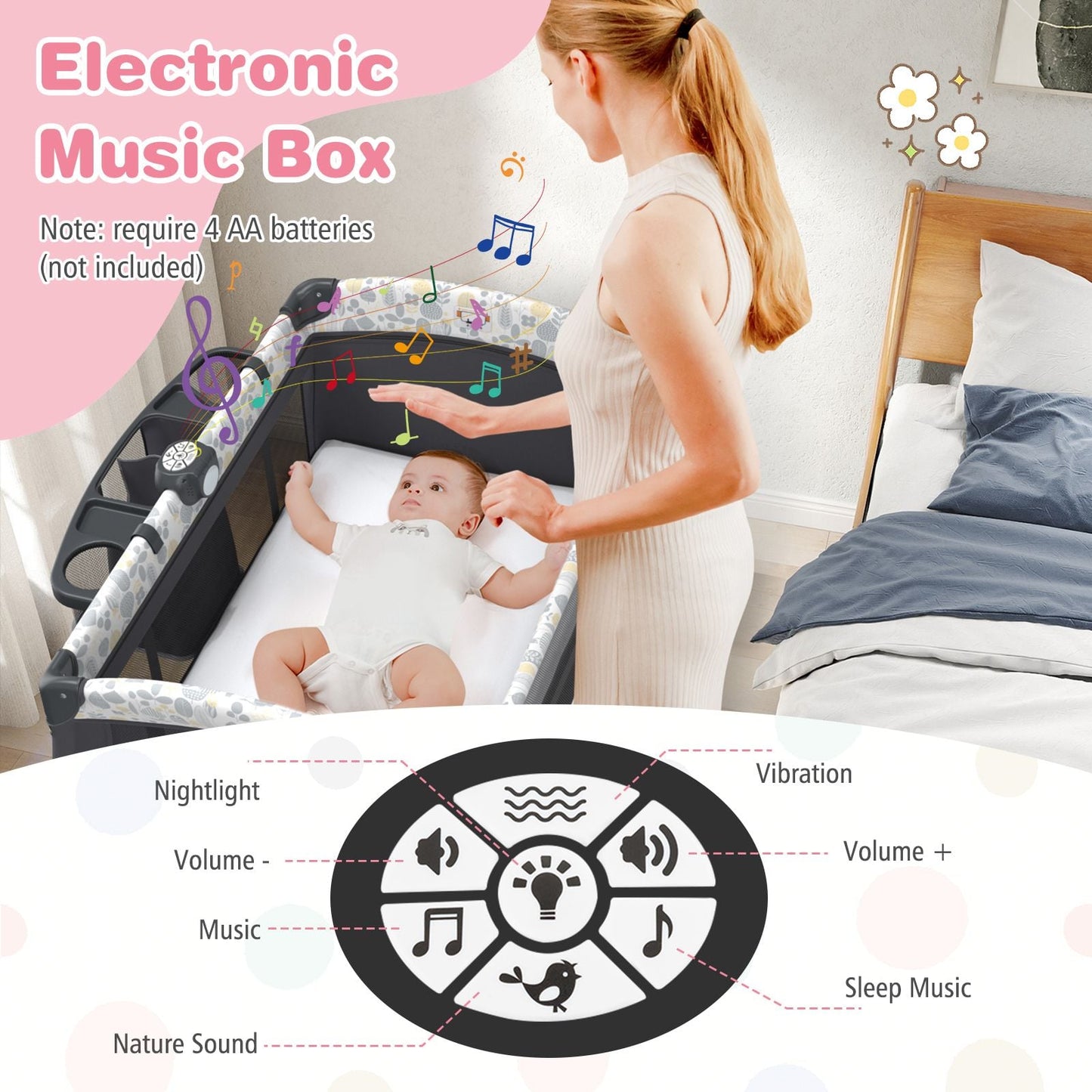 5 in 1 Portable Pack and Play with Bassinet and Mattress