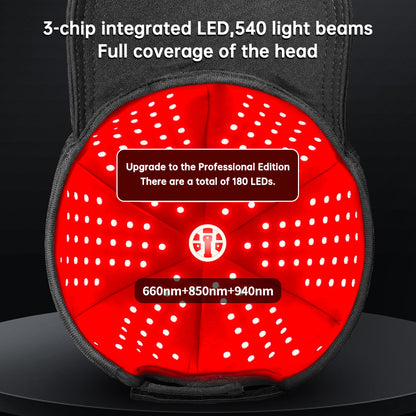 Red Light Therapy Cap for Hair Growth & Anti-Hair Loss