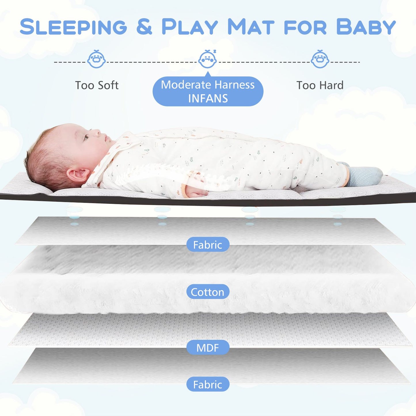 Livoshop 6-in-1 baby travel bed with changing table, compact portable cot for infants and toddlers, foldable and easy to carry.