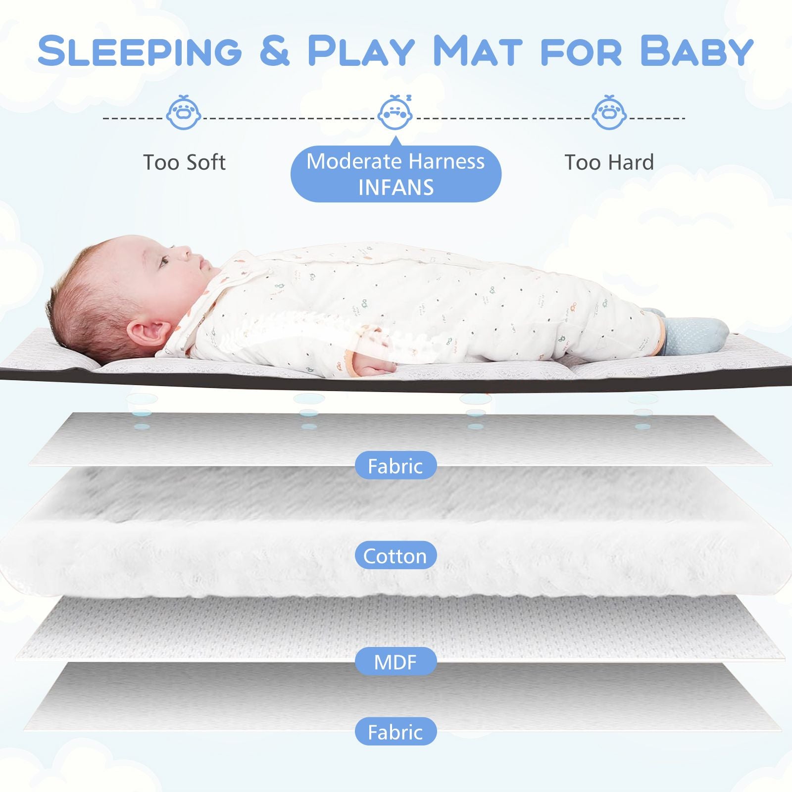 Livoshop 6-in-1 baby travel bed with changing table, compact portable cot for infants and toddlers, foldable and easy to carry.