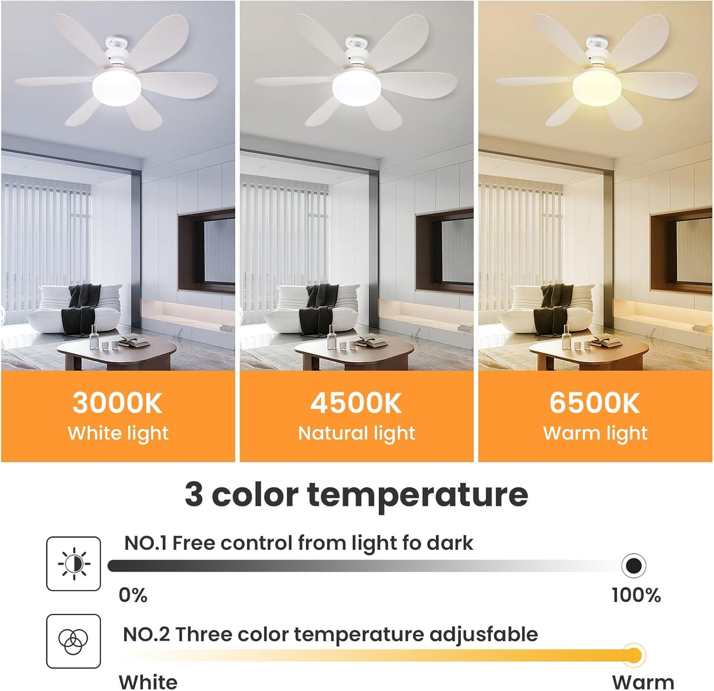 HOMCOM modern LED ceiling fan with dimmable light, 30W fan and lamp for bedroom or living room, with five fan blades and remote control