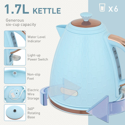 Light blue HOMCOM kettle and 4-slice toaster set with 7 browning levels, 1.7L capacity, and 3000W fast boil features.