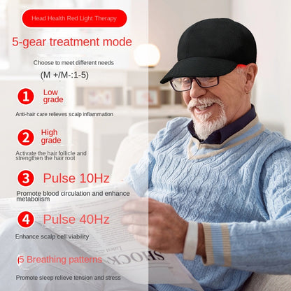 Red Light Therapy Cap for Hair Growth & Anti-Hair Loss