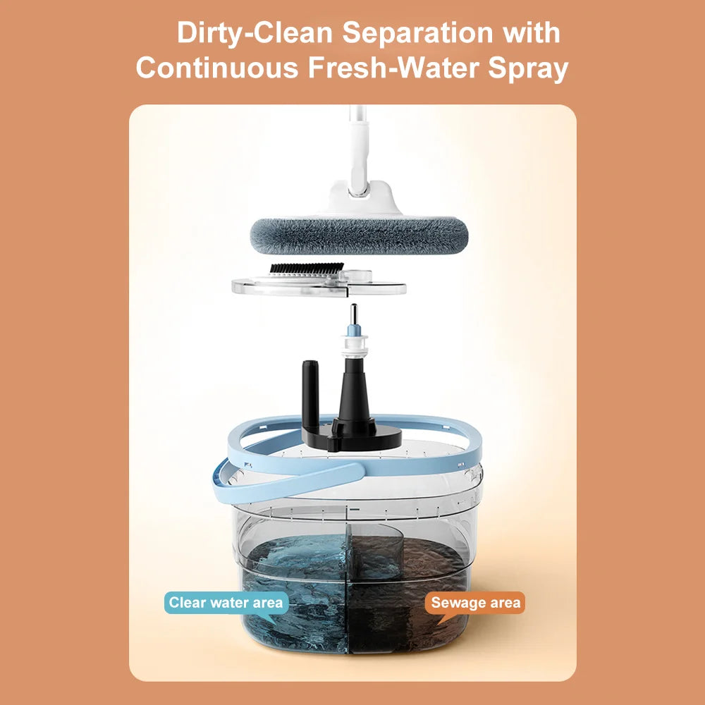 360 Degree Spin Mop Quick Squeeze Water Cleaning Floor Brooms Household Sewage Separation Water-absorbing Mop Bucket