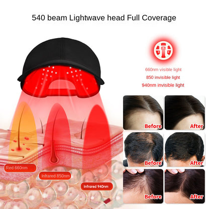 Red Light Therapy Cap for Hair Growth & Anti-Hair Loss