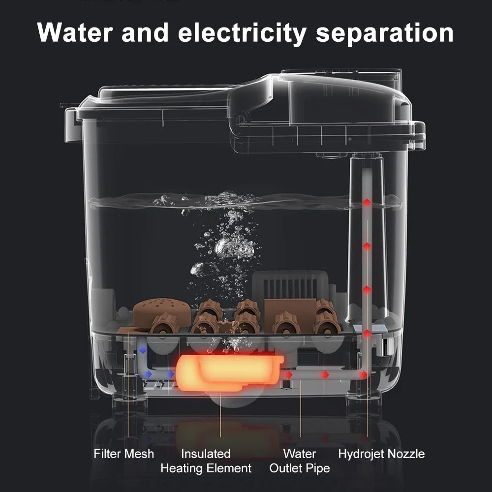 Fully Automatic Massage Foot Spa Bath Auto Massager Fumigated Foot Bath Massage Gift For Mom/Dad/Women/Men