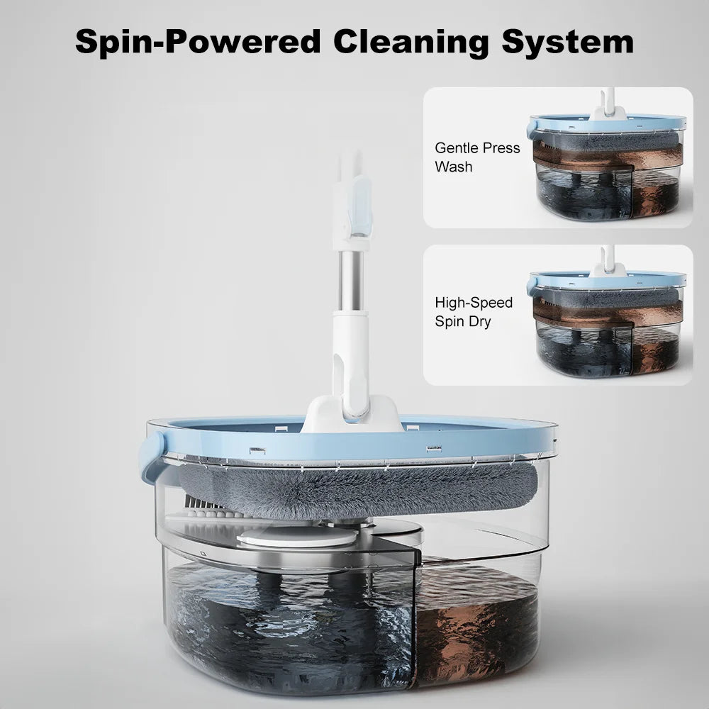 360 Degree Spin Mop Quick Squeeze Water Cleaning Floor Brooms Household Sewage Separation Water-absorbing Mop Bucket