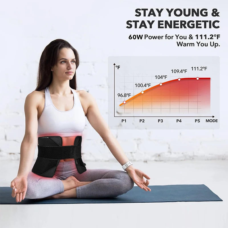 Red&Infrared Light Therapy Pad LED Beauty Devices 360psc 660nm 720psc 850nm Red Infrared Light Therapy