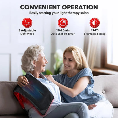 Red&Infrared Light Therapy Pad LED Beauty Devices 360psc 660nm 720psc 850nm Red Infrared Light Therapy