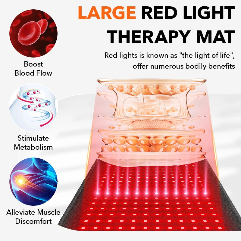 Red&Infrared Light Therapy Pad LED Beauty Devices 360psc 660nm 720psc 850nm Red Infrared Light Therapy