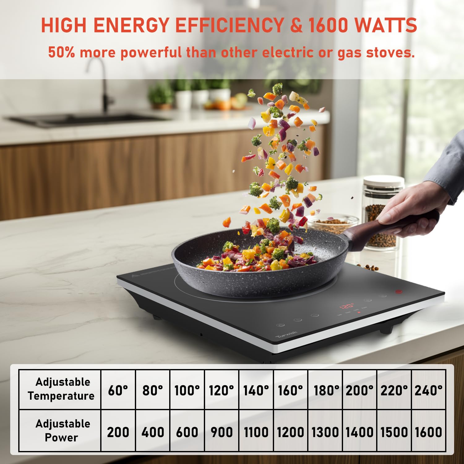 HOMCOM 2200W black crystal panel induction cooker with 5 cooking zones and digital controls, sleek modern design.