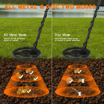 Professional Underground Metal Detector – Waterproof Treasure Finder