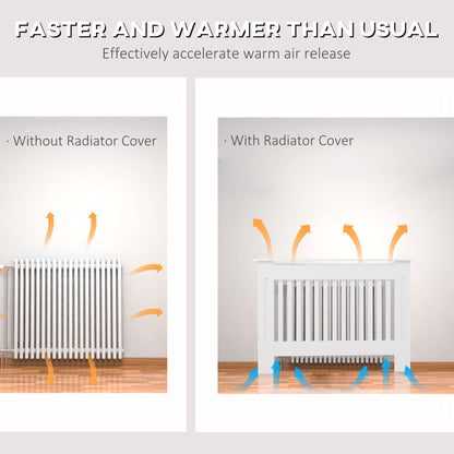 White HOMCOM slatted radiator cover cabinet with MDF lining and grill, measuring 112L x 19W x 81H cm.