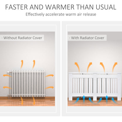 White slatted radiator cover by HOMCOM, painted MDF cabinet with lined grill, measuring 152cm long, 19cm wide, and 81cm high.